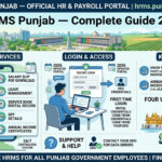 HRMS Punjab