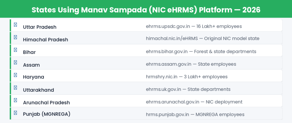 Manav Sampada eHRMS Portal – Login, Registration, Update, Status