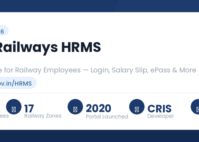 Indian Railways HRMS — The Complete Guide for Every Railway Employee (2026)