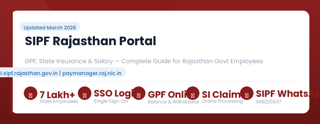 Intra Haryana HRMS Portal – Login, Register, Salary Slip, Features & Helpdesk | intrahry.gov.in
