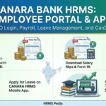 Canara Bank HRMS