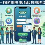 IFFCO HRMS Portal